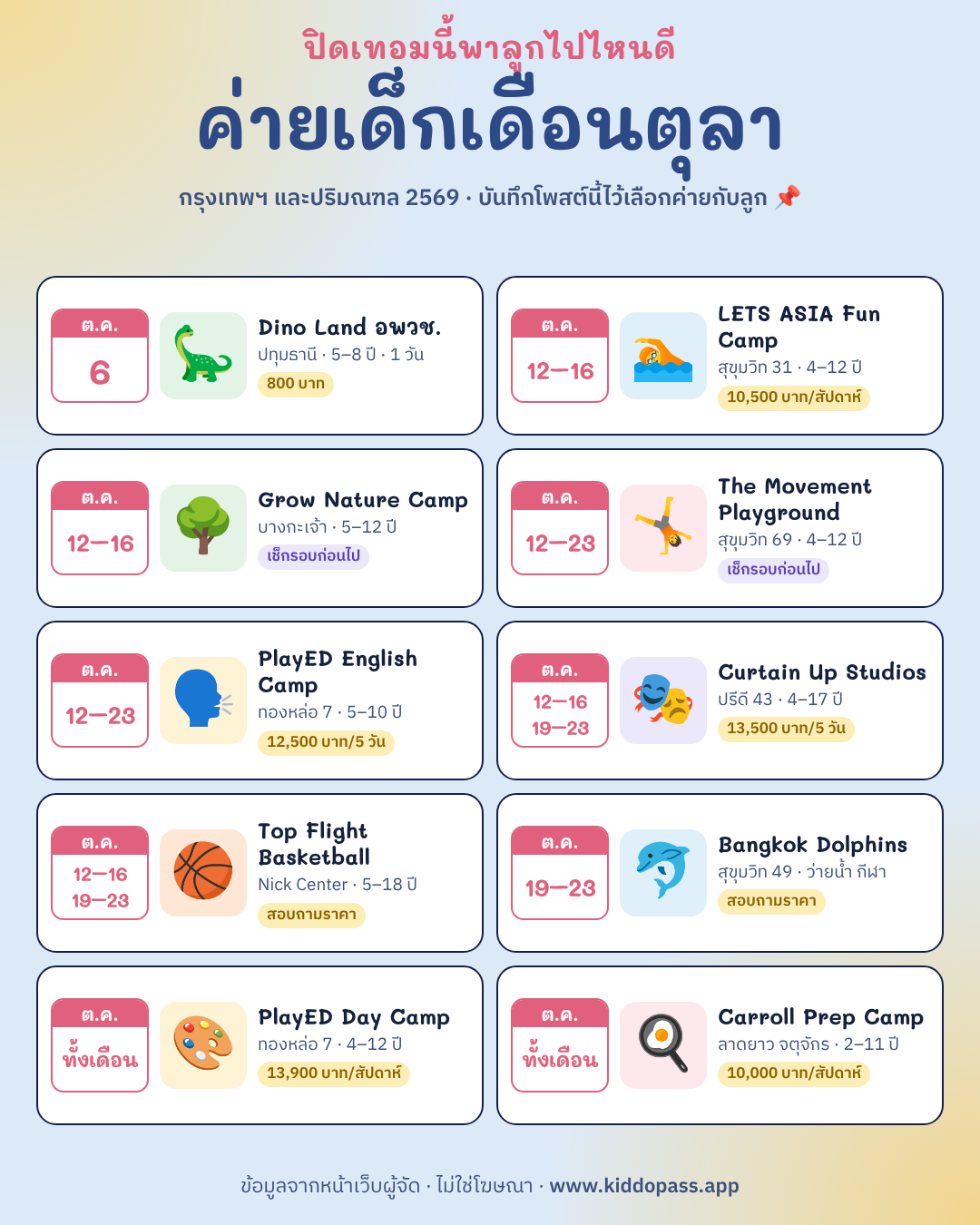 ค่ายปิดเทอมตุลา 2569: ค่ายกีฬา ศิลปะและภาษา ธรรมชาติ และวิทยาศาสตร์ ในกรุงเทพฯ และปริมณฑล