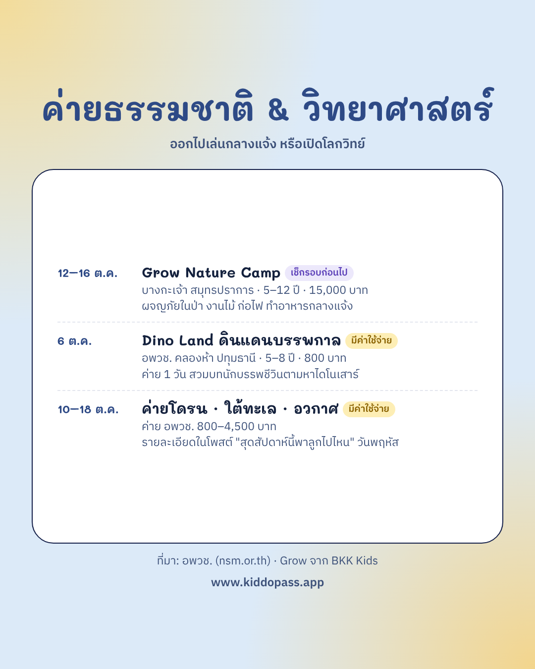 ค่ายธรรมชาติและวิทยาศาสตร์ ปิดเทอมตุลา 2569